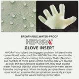 color:all | Seibertron HIGH-VIS SDXW cold weather waterproof 3M Thinsulate work gloves image 04