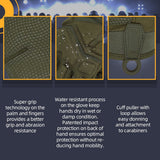color:Army Green | Seibertron S.O.L.A.G 2.0 Full Finger water resistant full finger tactical gloves image 12